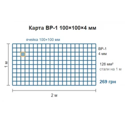 Сітка для вимощення: чи потрібна, яка і як укласти