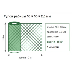 Сітка рабиця: скільки метрів у рулоні і скільки важить рулон