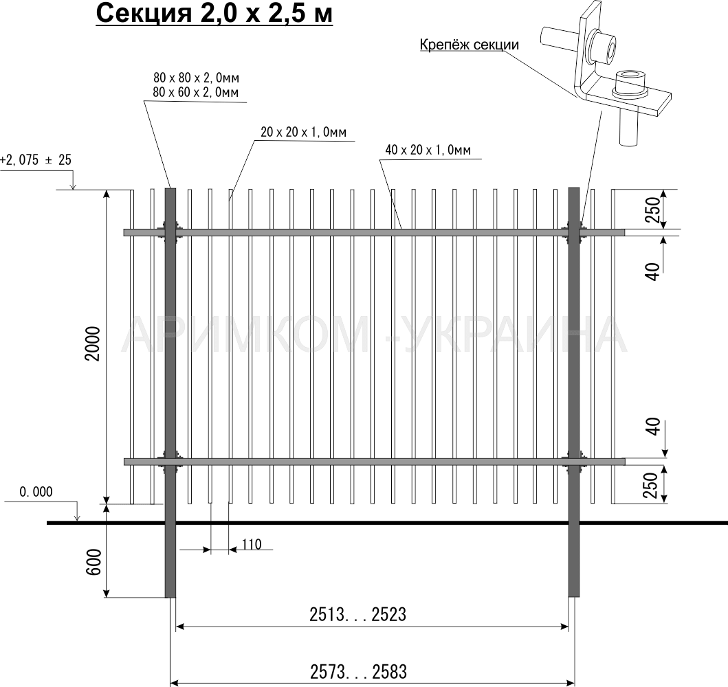Металлический забор "Дзен секьюрити" 2.5х1.5 из профильной трубы