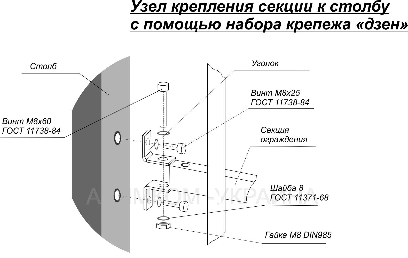 Металлический забор "Дзен" 2.5х2 из профильной трубы